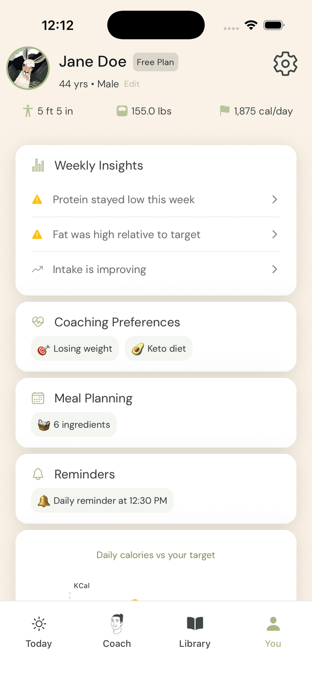 Your nutrition, tailored to you