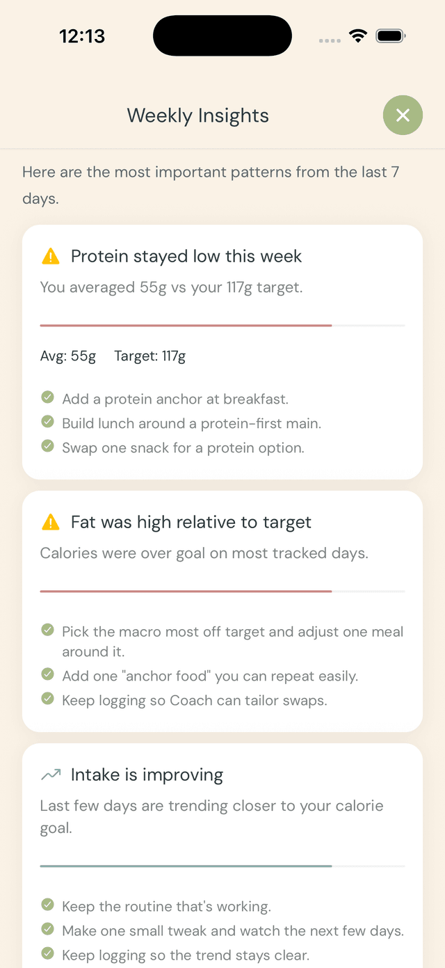 See the patterns behind your eating